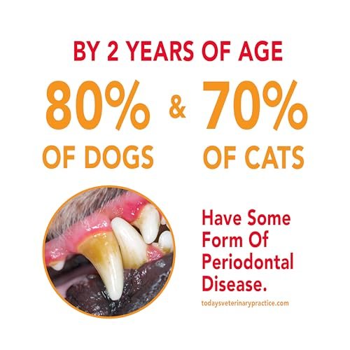 Petrodex Toothpaste for Dogs and Puppies, Cleans Teeth and Fights Bad Breath, Reduces Plaque and Tartar Formation, Enzymatic Toothpaste, Poultry Flavor, 2.5oz - Image 7