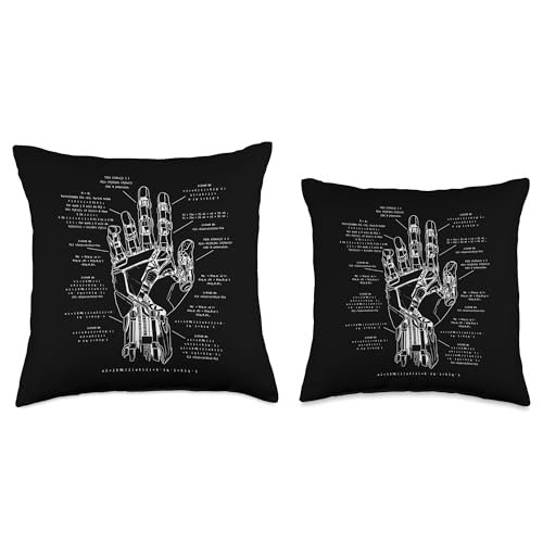 Robotics Robot Hand AI Formula Engineer Programmer Robot Throw Pillow - Image 4