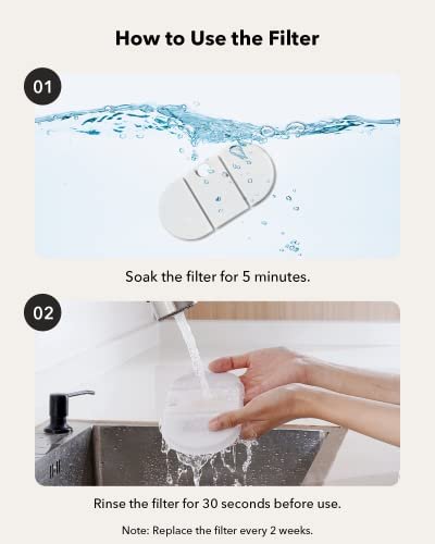 PETLIBRO 4 Packs Replacement Filters for Capsule Cat Water Fountain PLWF002, 2 Months Set of Replacement Filters for Ultra Quiet Pet Water Fountain - Image 5