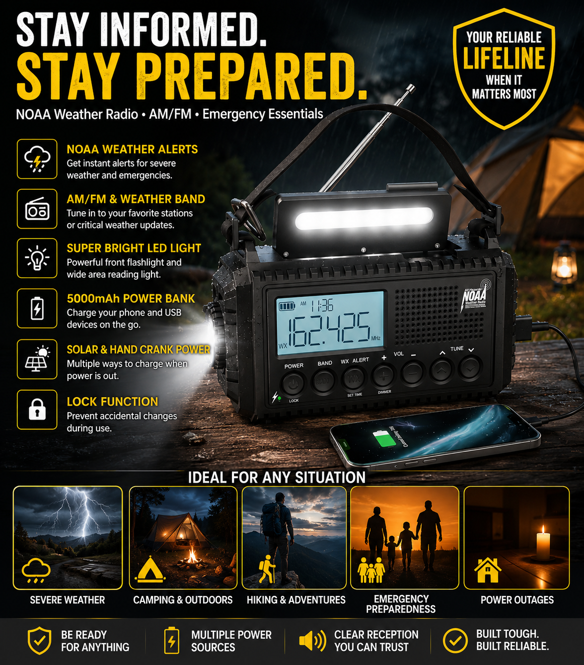 Raynic NOAA Weather Radio, 5000mAh/18500mWh Solar Hand Crank Emergency Radio, Battery Powered Portable Radio with AM/FM/SW/NOAA, Cell Phone Charger, Type-C Charging, Flashlight and SOS Siren Raynic NOAA Weather Radio, 5000mAh/18500mWh Solar Hand Crank Emergency Radio, Battery Powered Portable Radio with AM/FM/SW/NOAA, Cell Phone Charger, Type-C Charging, Flashlight and SOS Siren