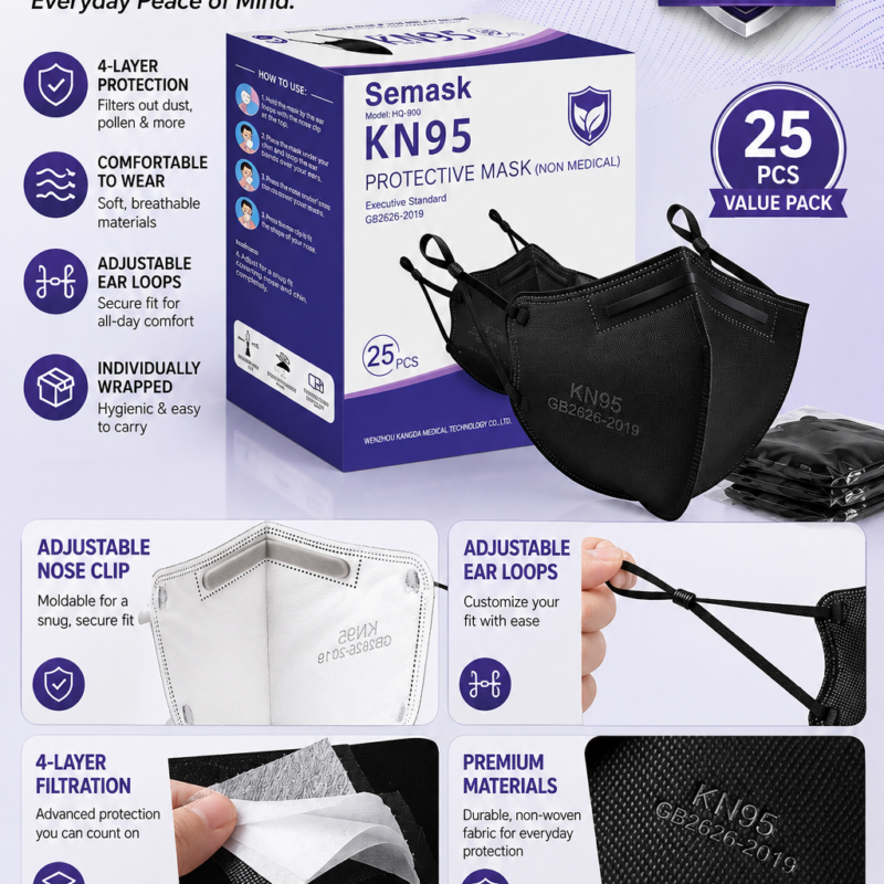 KN95 Adjustable Masks 30 Pack