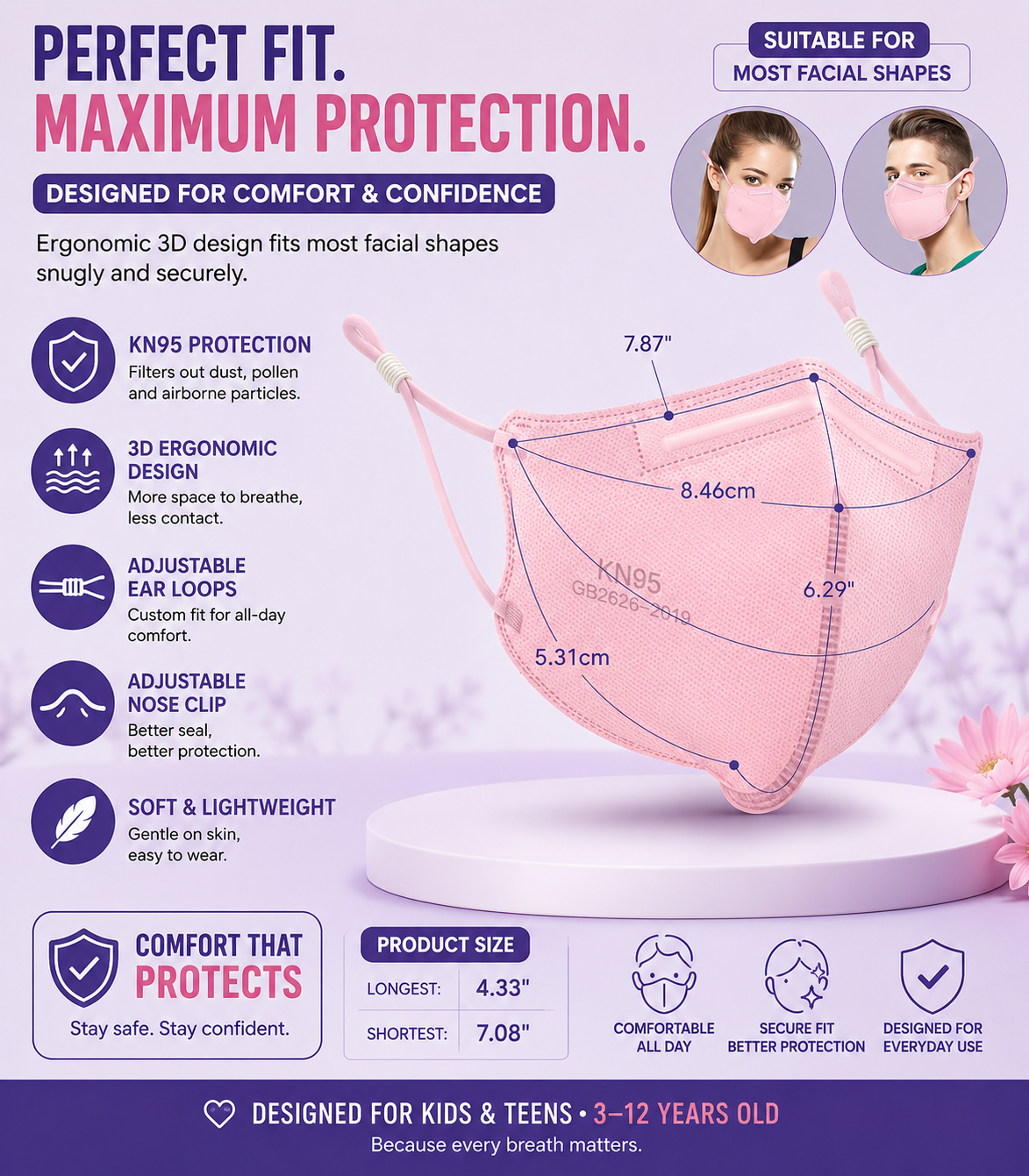 KN95 Adjustable Masks 40 Pack KN95 Adjustable Masks 40 Pack