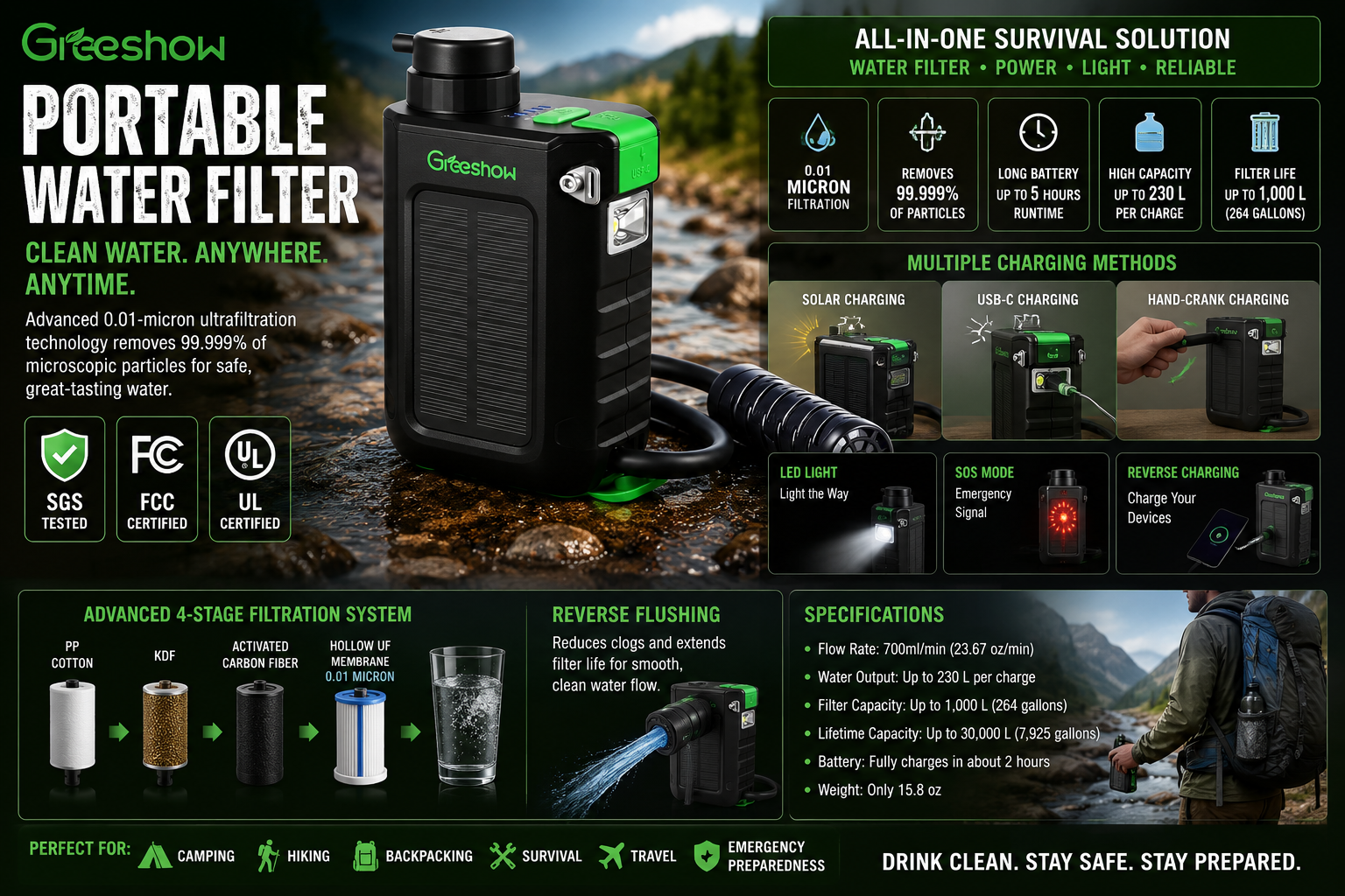 Greeshow portable electric water filter Greeshow portable electric water filter