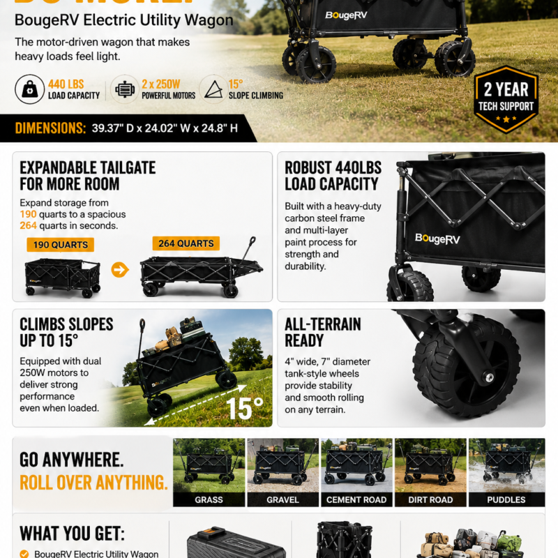 BougeRV Electric Utility Wagon BougeRV Electric Utility Wagon